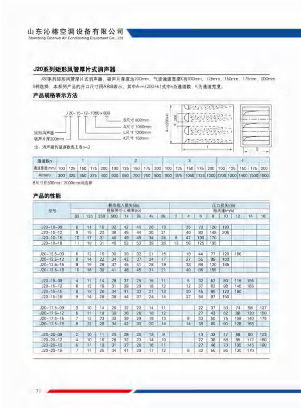 YJ2D，YJ30系列矩形风管厚片式消声器