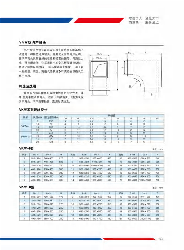 VKW型消声弯头