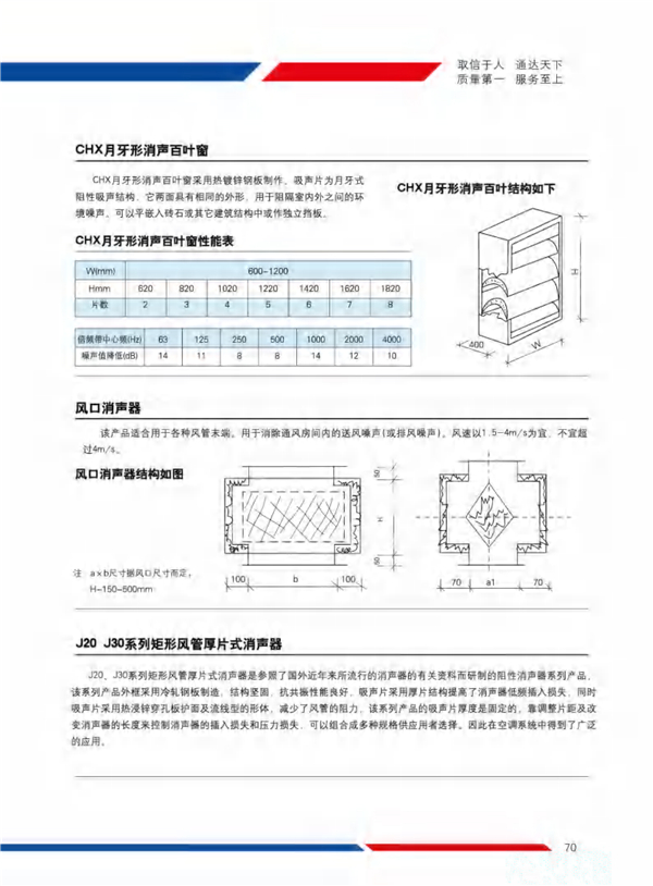 YWXYF型微穿孔板复合消声器