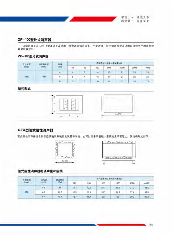 YZP-100型片式消声器