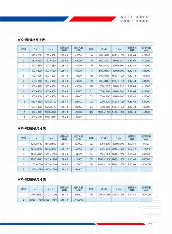 VKT-1消声弯头