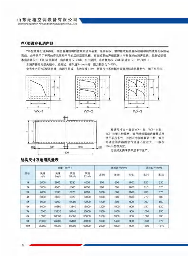 VKW型微穿孔消声器