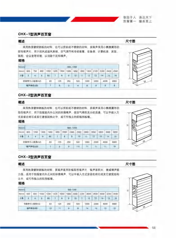 CHX-1CHX-2CHX-3型消声百叶窗