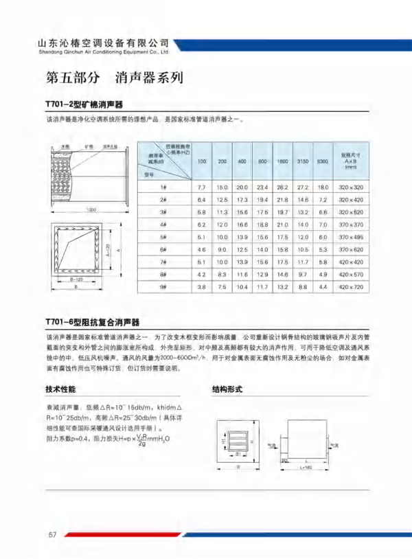 T701-2型矿棉消声器