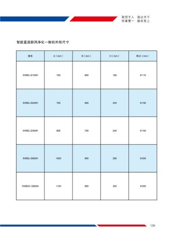 智能直流(可水洗）新风净化一体机