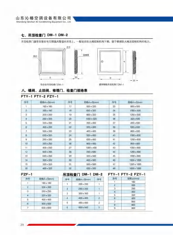 管道检查门