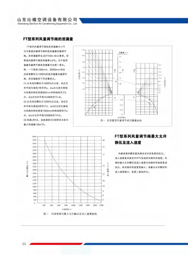 定风量阀