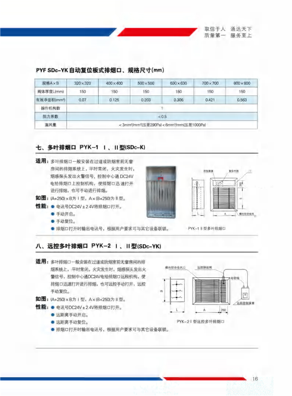 正压送风口