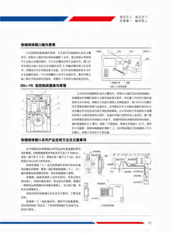 正压送风口