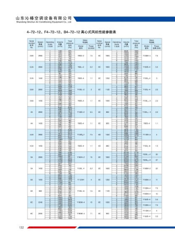 4-72离心通风机