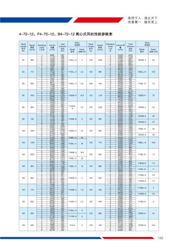 4-72离心通风机