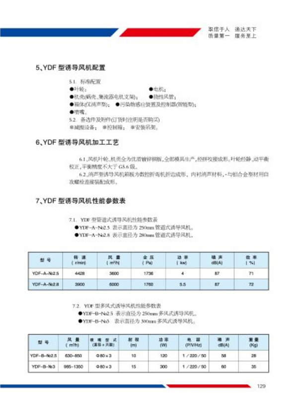 YDF系列诱导风机