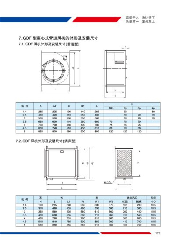 GDF型矩形离心式管道风机