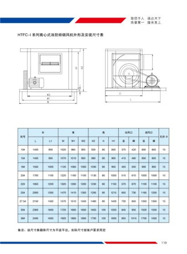 HTFC系列离心式消防排烟风机