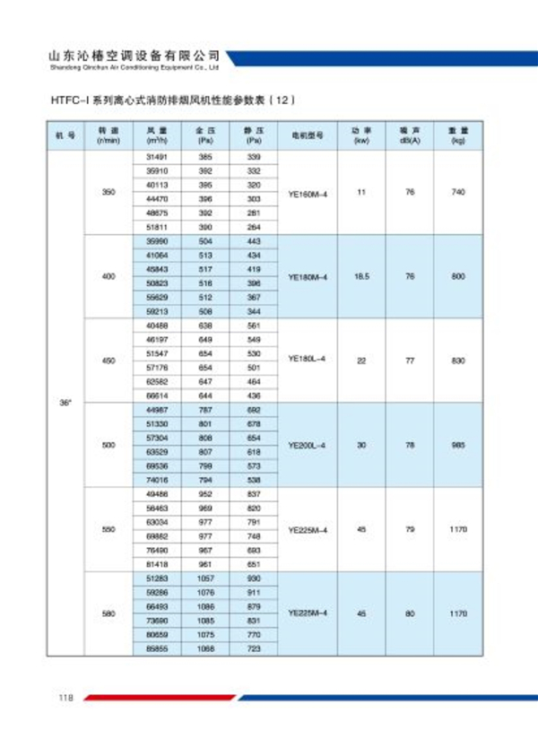 HTFC系列离心式消防排烟风机