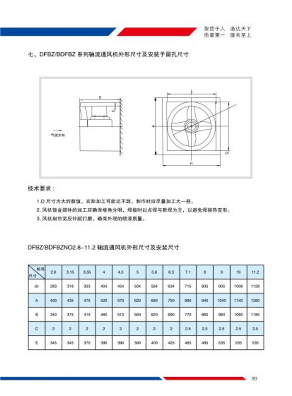 DFBZ系列方形轴流式通风机