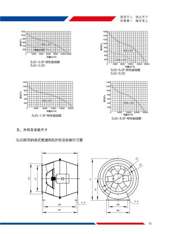 SJG系列斜流式管道风机