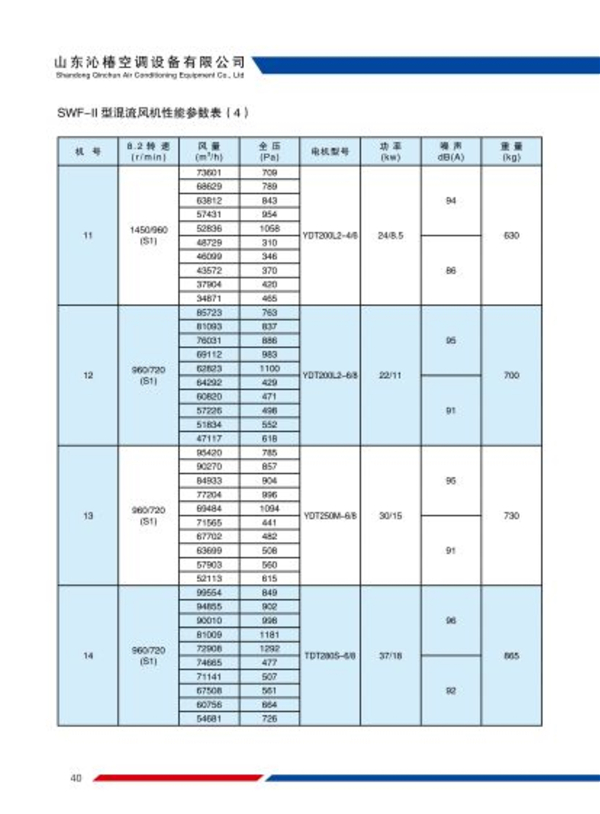 SWF型混流风机