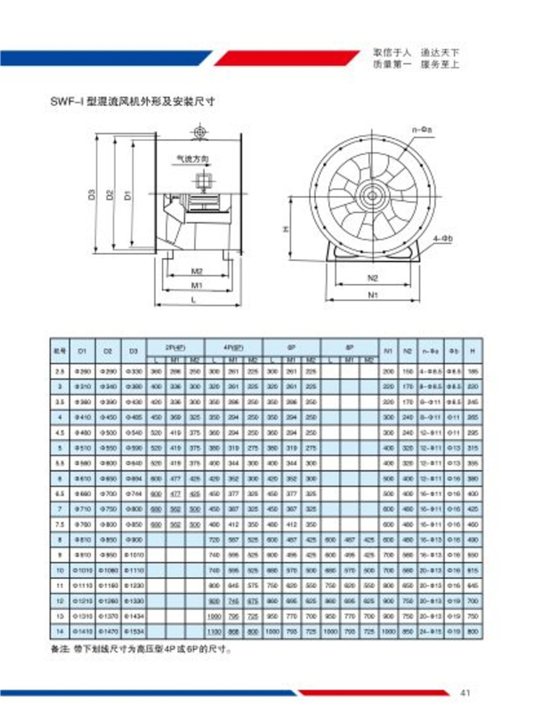 SWF型混流风机