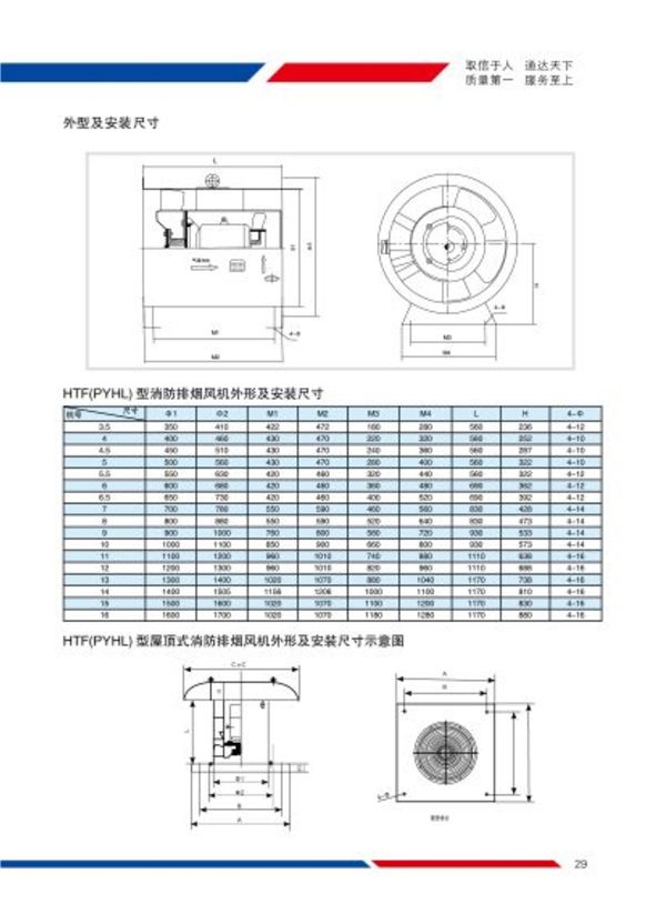 HTF(PYHL)系列轴流式消防排烟风机