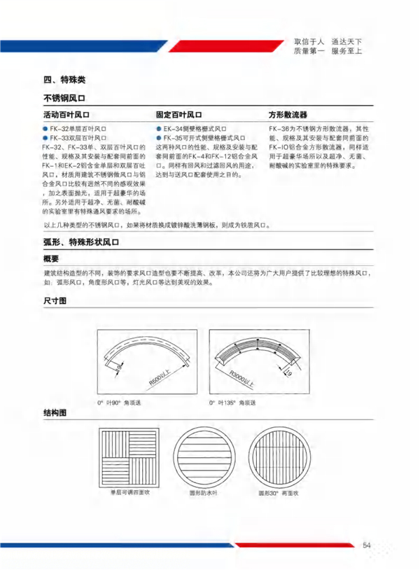 不锈钢风口