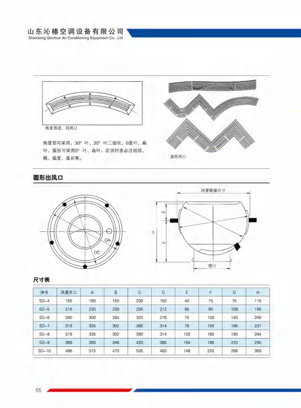 圆形风口